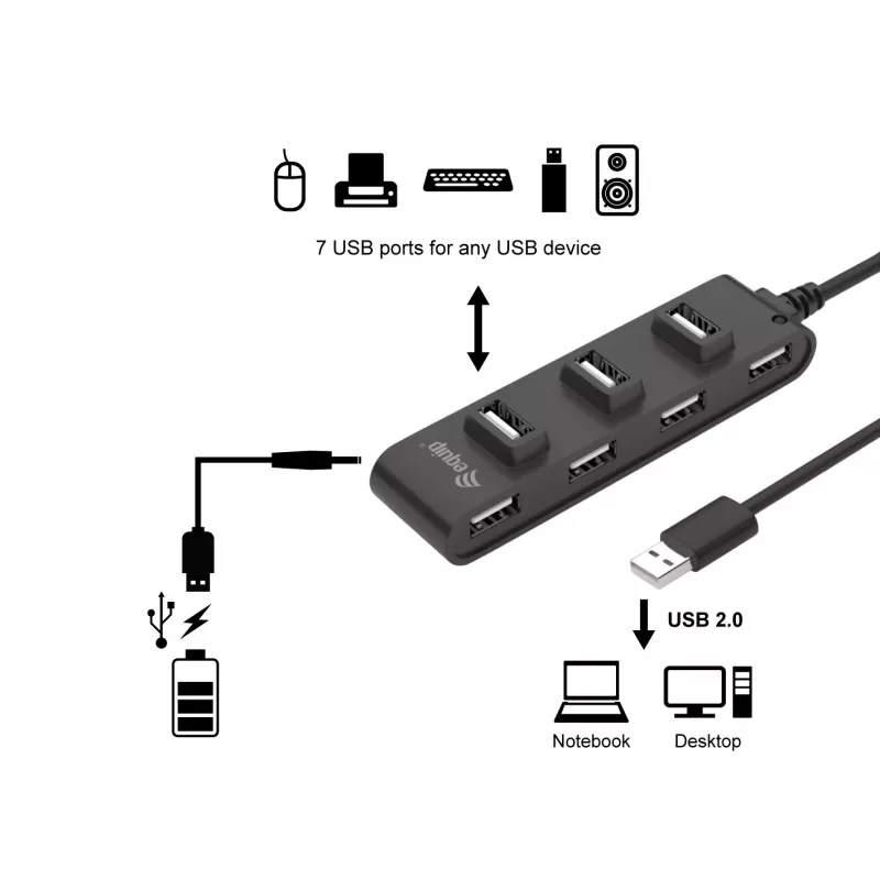 Equip 7-portový USB 2.0 hub, USB 2.0, USB 2.0, 480 Mbit/s, čierny, Čína, CE, RoHS