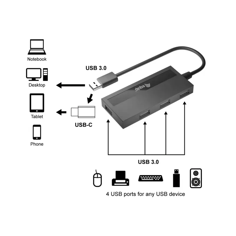 Equip 4-portový USB 3.0 hub s USB-C adaptérom