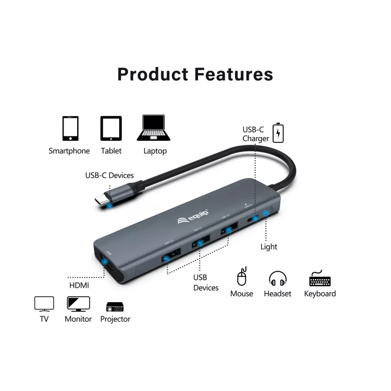 Equip USB-C 5-in-1 multifunkčný adaptér, HDMI, USB 3.2 GEN1, 100W USB PD