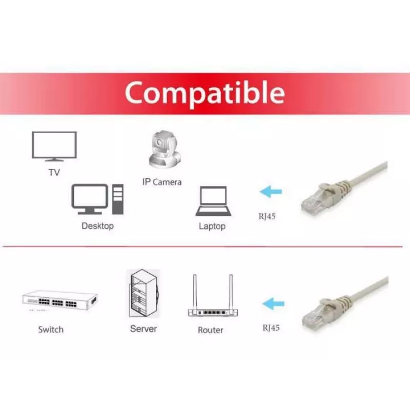 Equip Cat.6 U/UTP patch kábel, 0,15 m, béžový, 0,15 m, Cat6, U/UTP (UTP), RJ-45, RJ-45, béžový