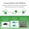 Sony BRAVIA FW-98BZ30L 4K HDR Full Array LED profesionálny displej, 440 cd/m2, 24/7 a 5 rokov PrimeSupport