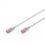DIGITUS tenký patch kábel - CAT6 - U/UTP - Snagless - Cu - 2 m - sivý