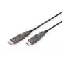 DIGITUS 4K – HDMI AOC hybridný sklenený kábel s odnímateľným konektorom, 20 m