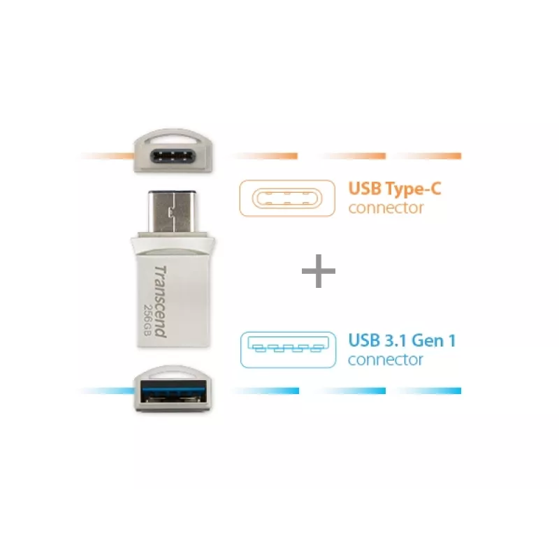 TRANSCEND Jetflash 890 - 256GB USB kľúč - USB 3.1 / typ C