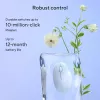 ASUS Fragrance MD101 myš Home obojručná RF Wireless + Bluetooth optická 2400 DPI