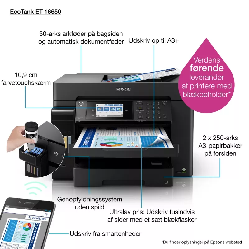 Epson EcoTank ET-16650 atramentová A3 4800 x 1200 DPI 32 ppm Wi-Fi
