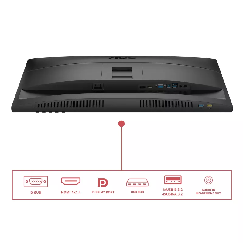 AOC 27E4U počítačový monitor 68,6 cm (27