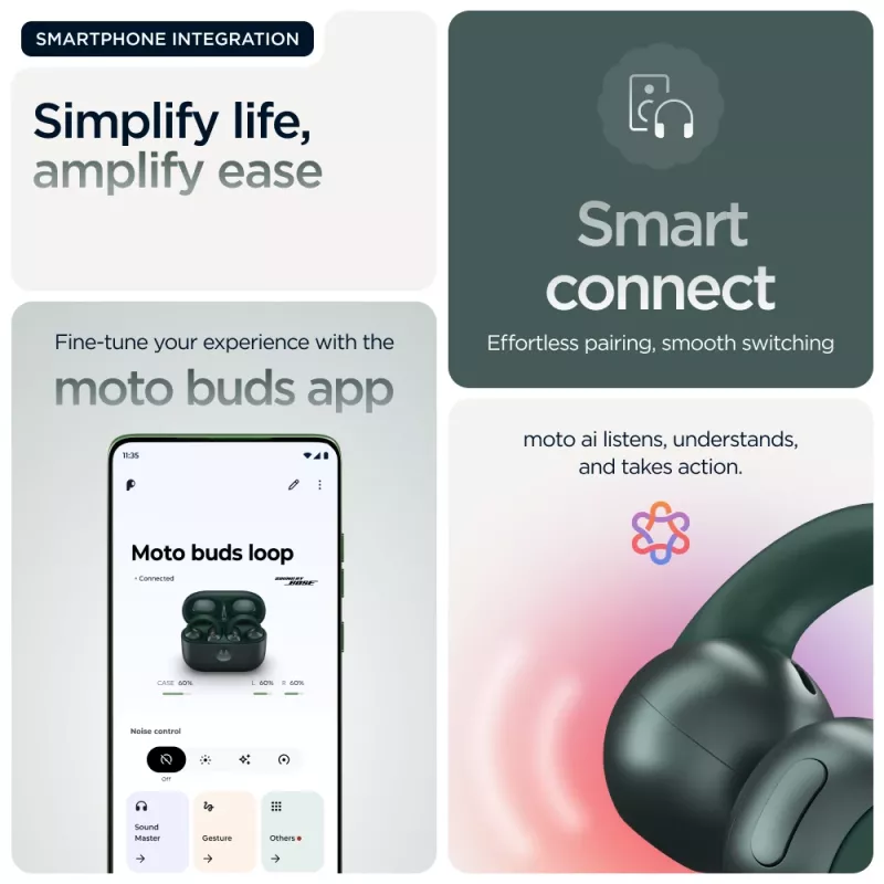 Motorola moto buds loop headset bezdrôtový ušný háčik hovory/hudba/šport/každodenné použitie Bluetooth zelená