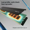 Crucial Pro 32GB DDR4-3200 CL22 UDIMM operačná pamäť pre stolné PC (CP32G4DFRA32A)