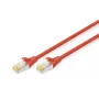 DIGITUS Patch kábel - CAT6a - S/FTP - Snagless - Cu - 10 m - červený