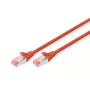 DIGITUS Patch kábel - CAT6 - S/FTP - Snagless - Cu - 2 m - červený