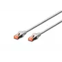 DIGITUS Patch kábel - CAT6 - S/FTP - Snagless - Cu - 10 m - sivý