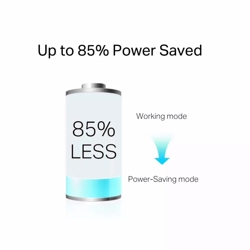 TP-Link AV1000 Gigabit Passthrough Powerline štartovacia sada