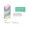 Smart pásik svetla Hombli LED Strip RGB 5m