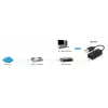 Sieťový adaptér LevelOne USB-0301 Fast Ethernet
