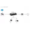 Unmanaged prepínač LevelOne FSW-0808TX 8-portový Fast Ethernet