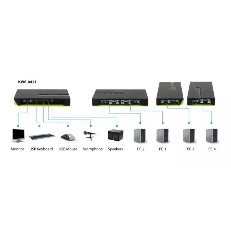 LevelOne 4-portový USB VGA KVM prepínač, podpora audia