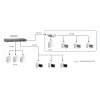 LevelOne 24-portový Fast Ethernet switch, neupravovaný, Fast Ethernet (10/100), plný duplex, racková montáž