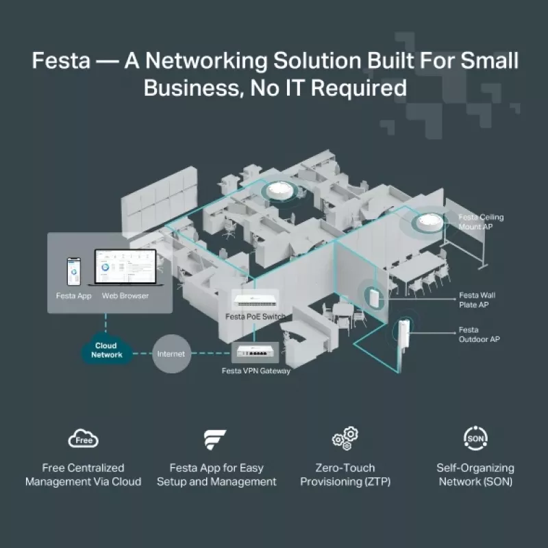 TP-Link Festa F65-Outdoor 3000 Mbit/s biela Power over Ethernet (PoE)
