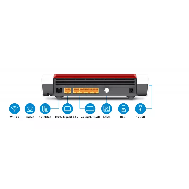 Box FRITZ 6670 WLAN router Dual-Band (2.4 GHz / 5 GHz) biely