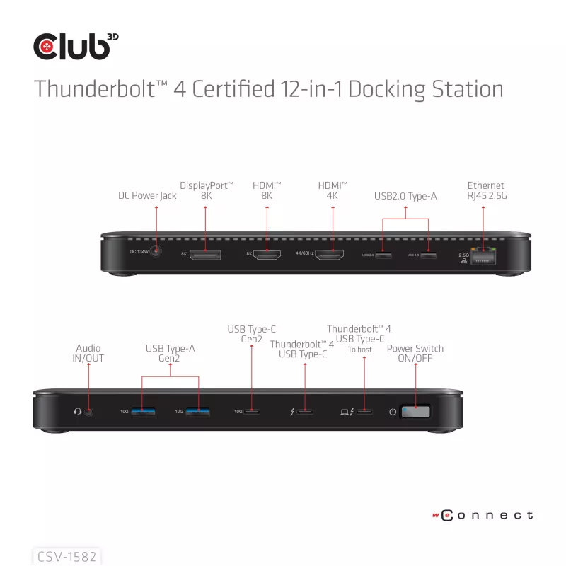 CLUB3D Thunderbolt™ 4 Certified 12-in-1 dokovacia stanica