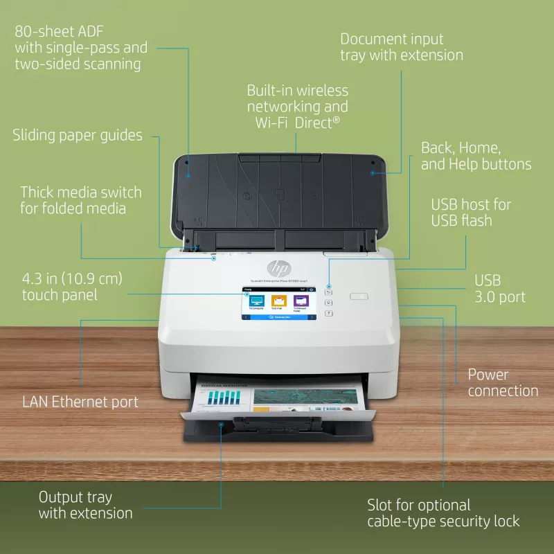 HP Scanjet Enterprise Flow N7000 skener s podávačom 600 x 600 DPI A4 biely