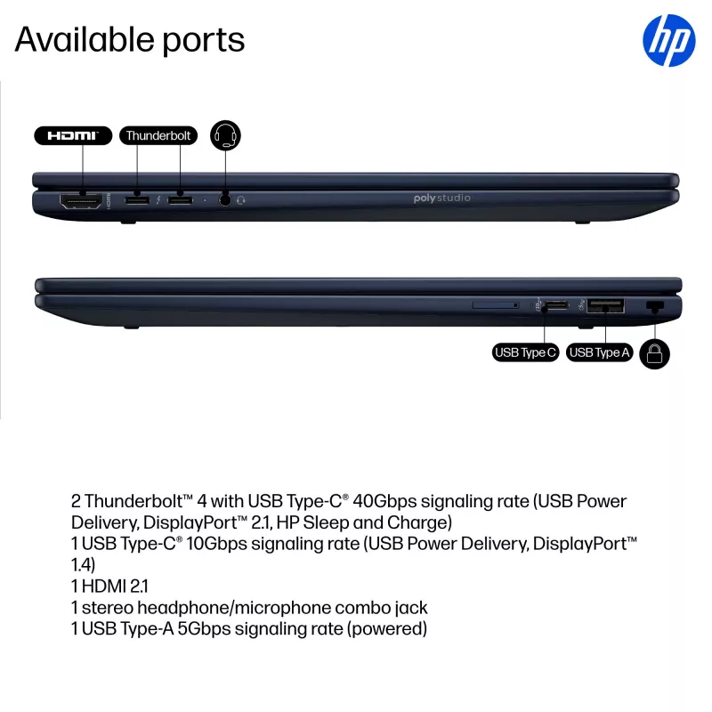 Hybridný notebook HP EliteBook X Flip G1i 14