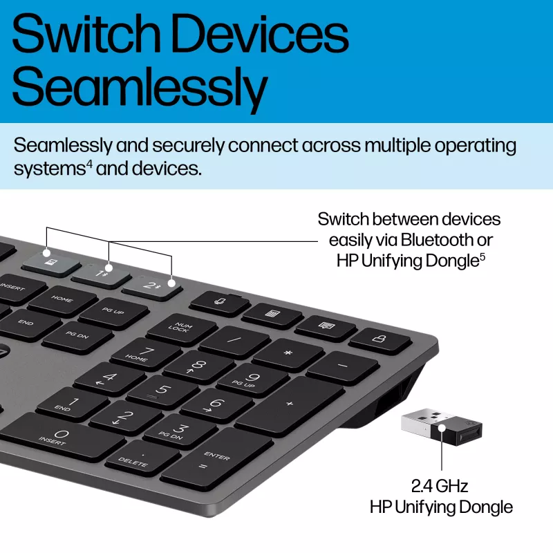 HP 725 Multi-Device nabíjateľná bezdrôtová súprava klávesnice a myši