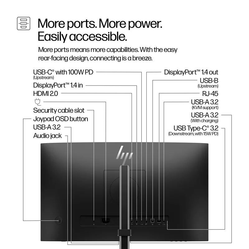 HP Series 5 Pro 23,8 inch FHD USB-C konferenčný monitor - 524pm