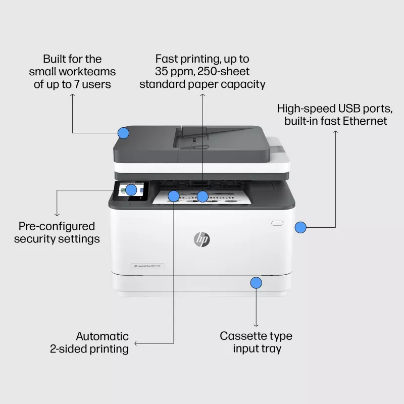 Tlačiareň HP LaserJet Pro 3002dn laserová sivá biela