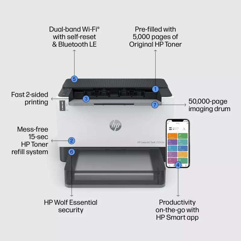HP LaserJet Tank 2504dw tlačiareň, laserová, 600 x 600 DPI, A4, 22 strán/min, obojstranná tlač, sieťová