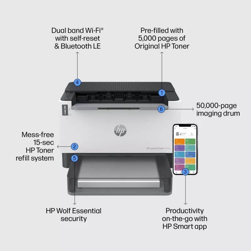 HP LaserJet Tank 1504w tlačiareň, laserová, 600 x 600 DPI, A4, 22 strán/min, obojstranná tlač, sieťová