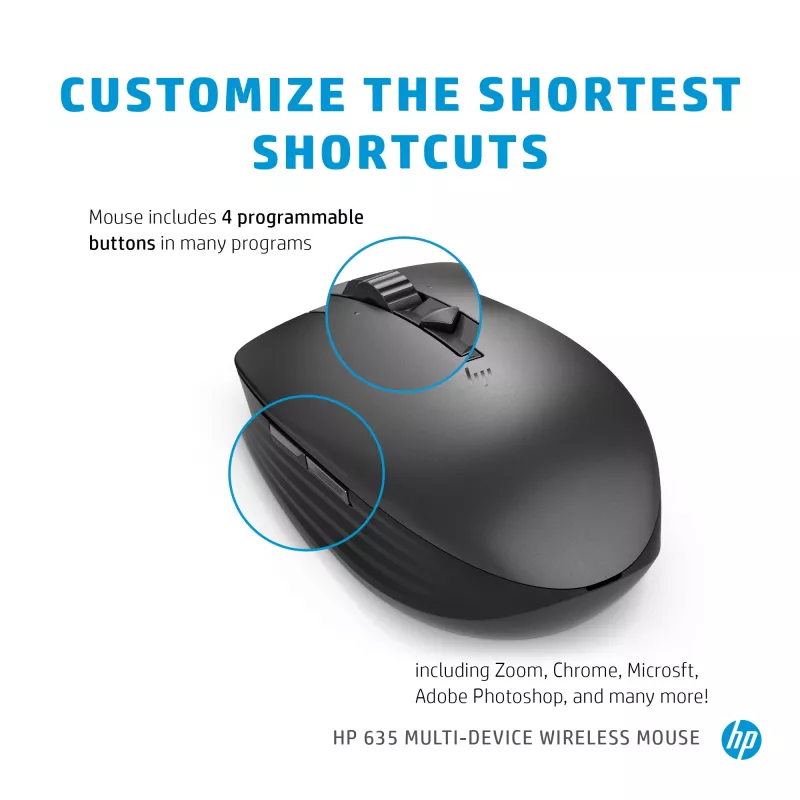Myš HP 635 Multi-Device Wireless RF Wireless + Bluetooth