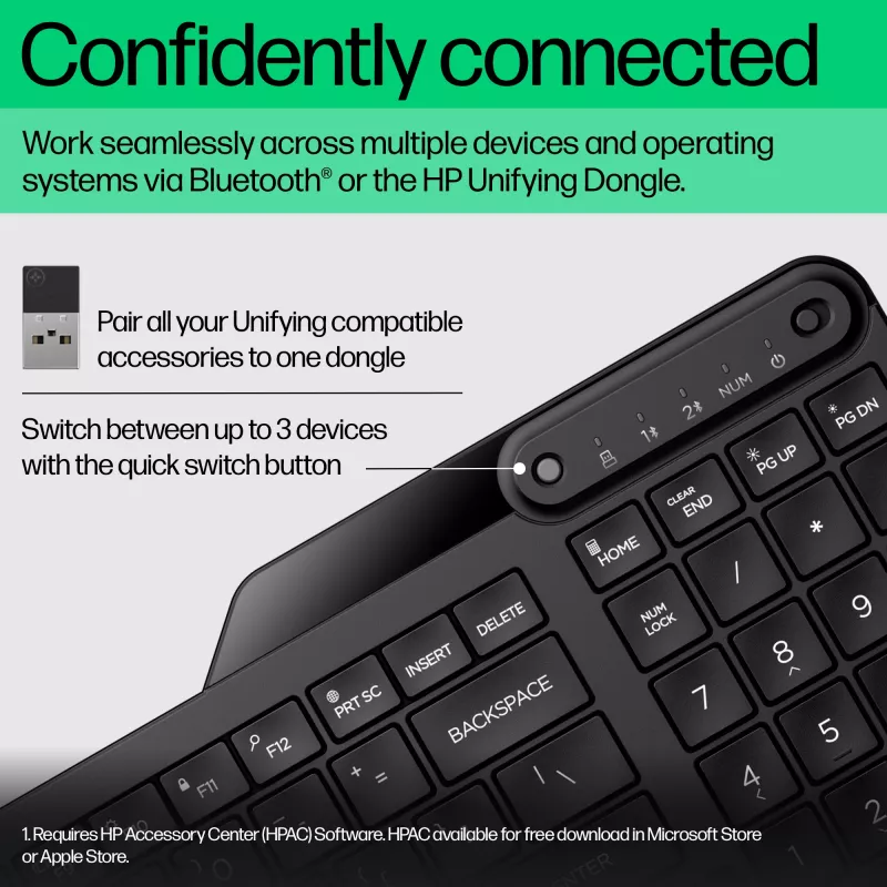HP 475 dvojmódová bezdrôtová klávesnica, plná veľkosť (100%), bezdrôtová, RF Wireless + Bluetooth, membránová, čierna