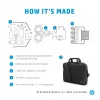 Puzdro Messenger HP Renew Business 14,1