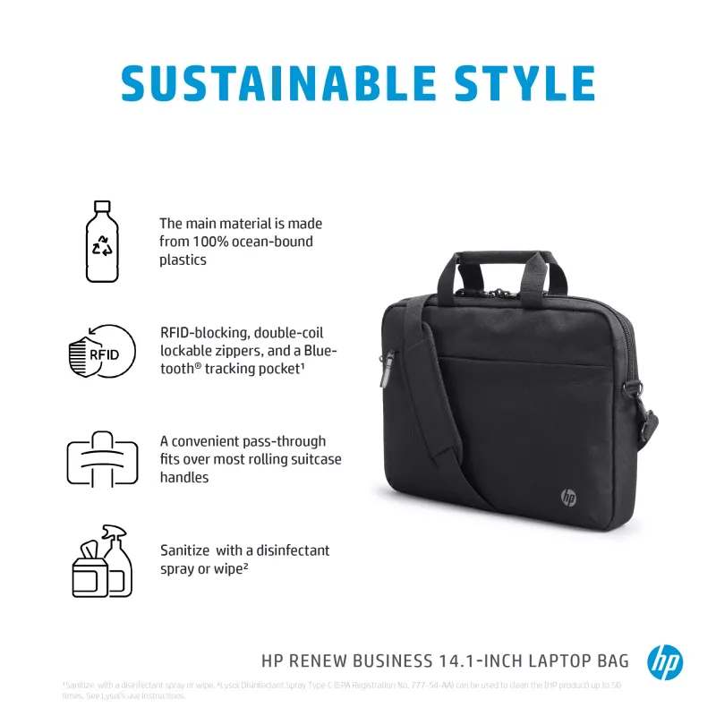 Puzdro Messenger HP Renew Business 14,1