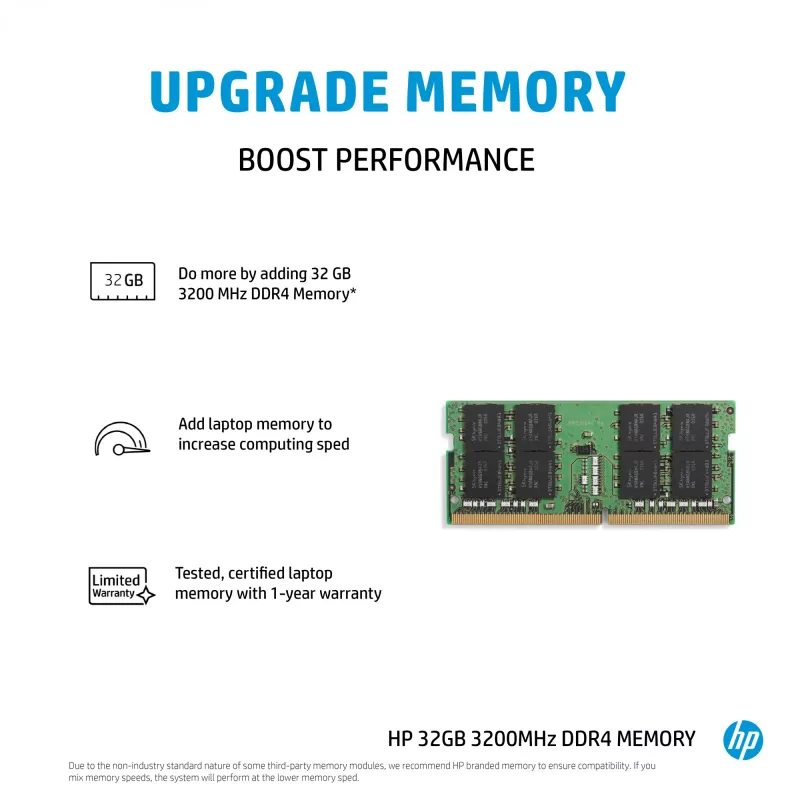 HP DDR4 – modul – 32 GB – SO DIMM 260-PIN – 3200 MHz / PC4-25600