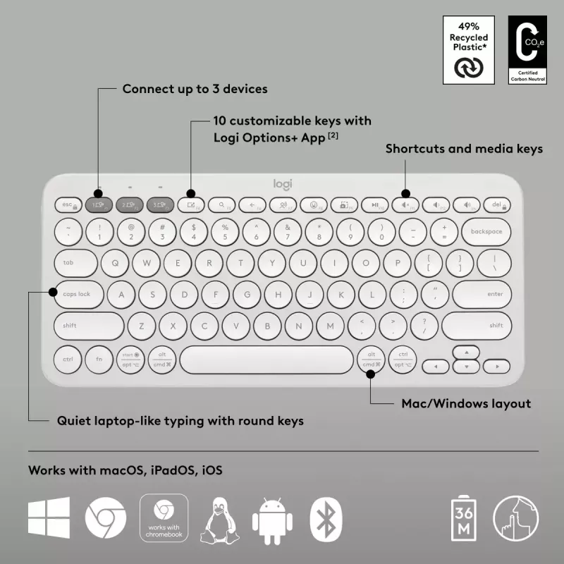 Kompaktná mini klávesnica Logitech Pebble Keys 2 K380s — RF Wireless + Bluetooth, QWERTY US International, biela