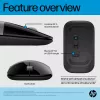 HP Z3700 Dual Silver myš, obojručná, RF Wireless + Bluetooth, strieborná