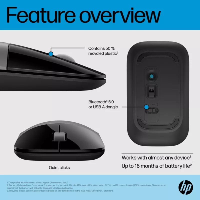 HP Z3700 Dual Silver myš, obojručná, RF Wireless + Bluetooth, strieborná