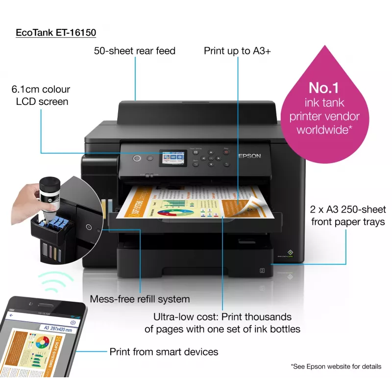 Epson EcoTank ET-16150 Atramentová tlačiareň Farba 4800 x 1200 DPI A3 Wi-Fi