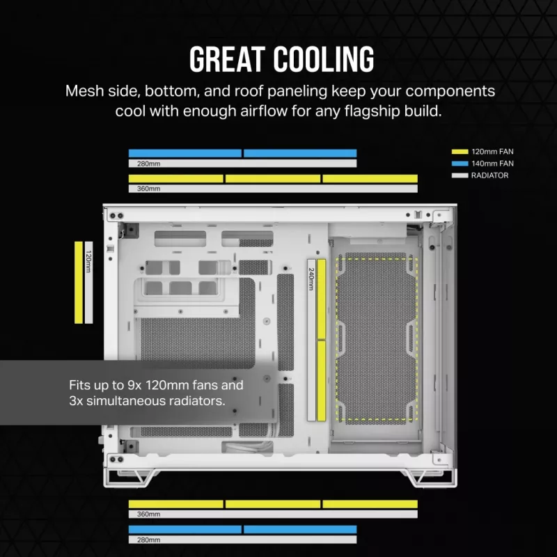 CORSAIR PC skriňa – 2500X Mid-Tower Dual Chamber PC skriňa – biela