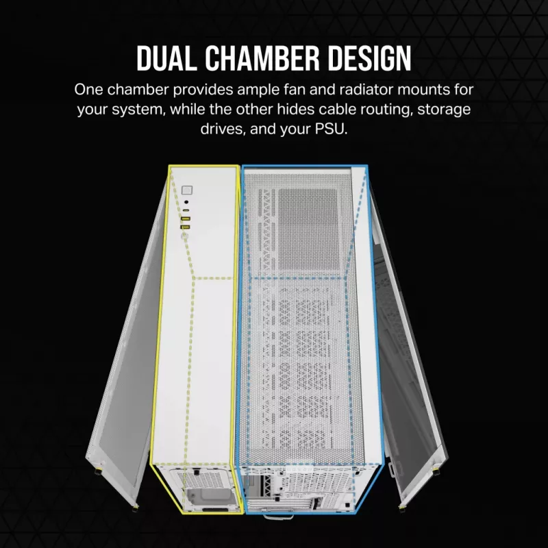 CORSAIR PC skriňa – 2500X Mid-Tower Dual Chamber PC skriňa – biela