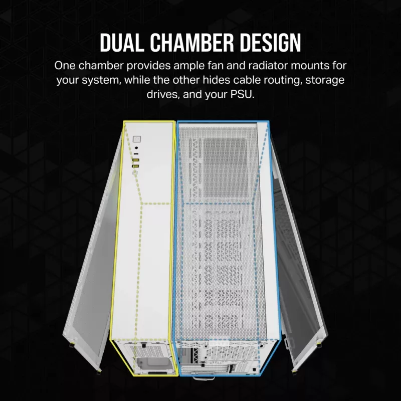 CORSAIR PC skriňa – iCUE LINK 2500X RGB Micro-ATX Dual-Chamber biela