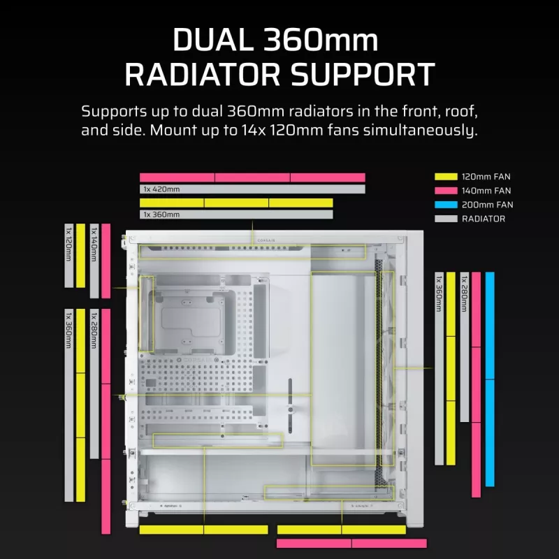 CORSAIR PC skriňa - Frame 5000D RS High-Airflow Mid-Tower PC skriňa - biela