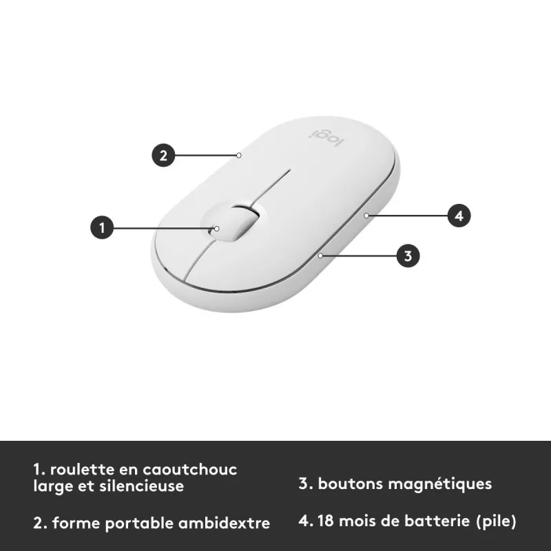 LOGITECH tenká bezdrôtová klávesnica a myš Combo Mk470 - Offwhite - Azerty French