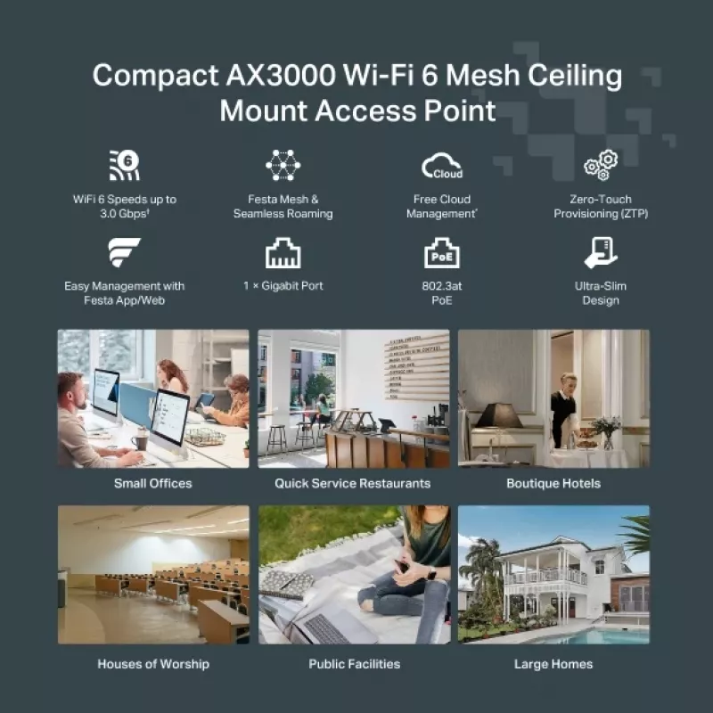 TP-Link Festa F65 3000 Mbit/s biela Power over Ethernet (PoE)