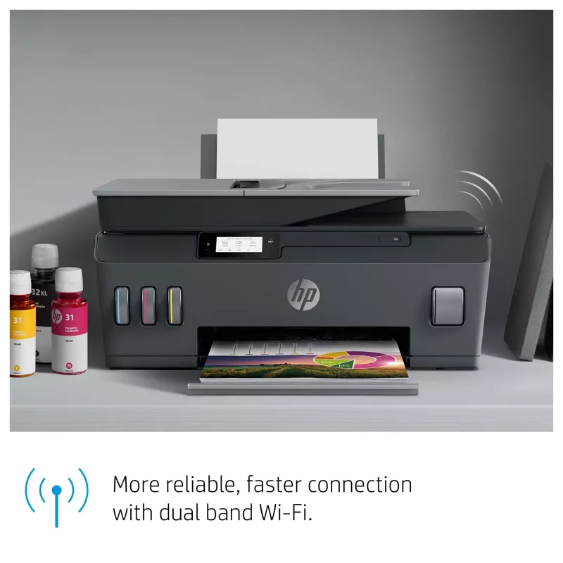 HP Smart Tank Plus 655 Wireless All-in-One farebná tlačiareň, kopírovanie, skenovanie