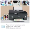 HP Smart Tank Plus 655 Wireless All-in-One farebná tlačiareň, kopírovanie, skenovanie