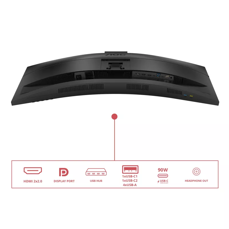 AOC E4 CU34E4CW počítačový monitor 86,4 cm (34
